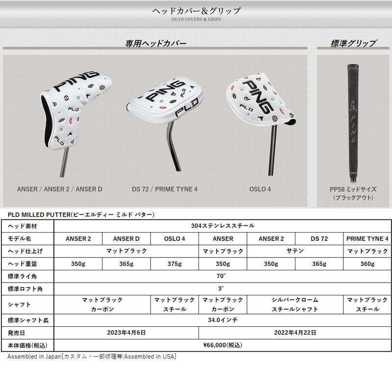 品数豊富！ 《今日だす》ピン ２０２２ ＰＬＤ ミルド ＡＮＳＥＲ−Ｄ