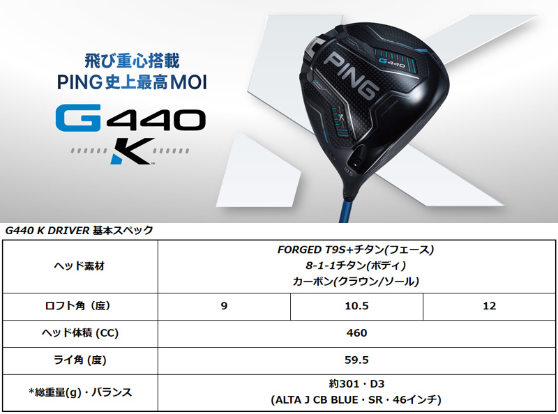 PING（ピン） （日本仕様正規品）ピン PING G440 K ドライバー ALTA J