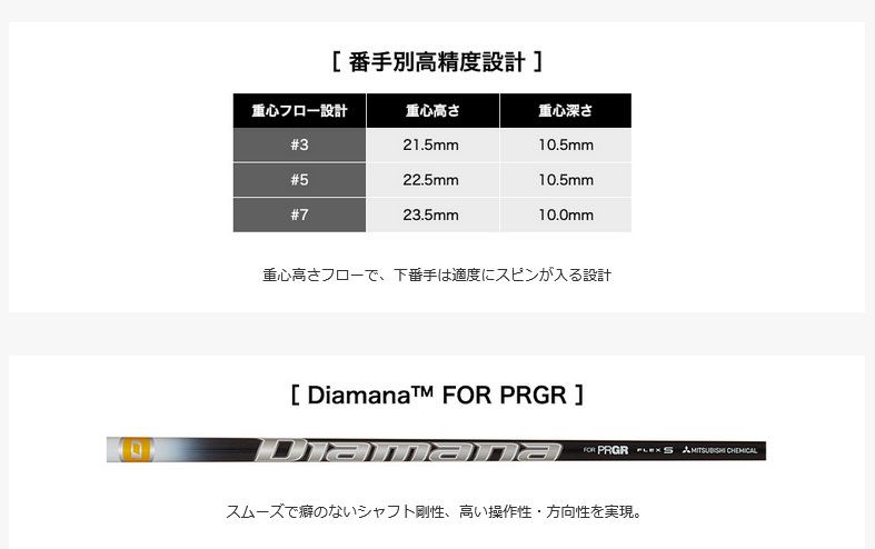 プロギア  RSジャスト RS フェアウェイウッド（Diamana for PRGR）オリジナルカーボンシャフト 2022