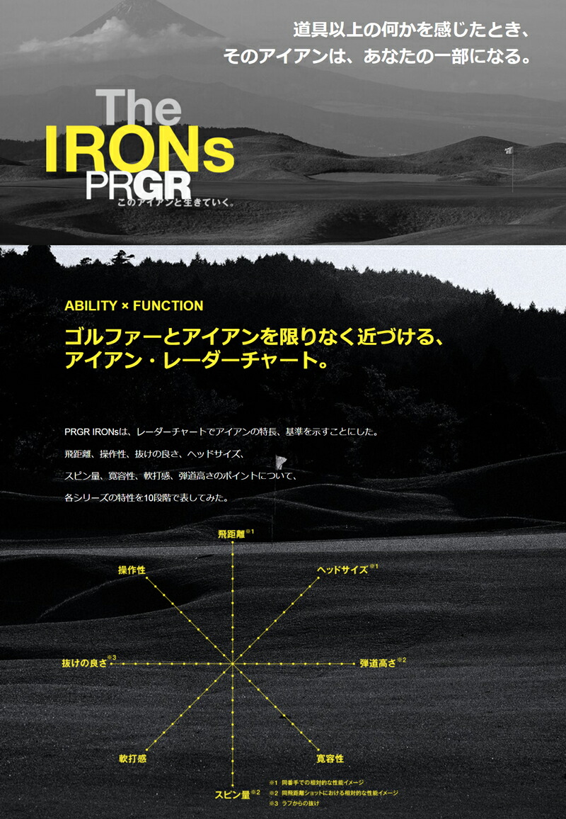 PRGR プロギア 01 アイアン（#6-PW 5本セット）（N.S.PRO MODUS3