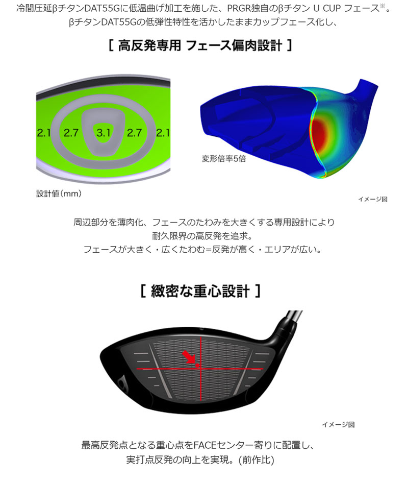 PRGR（プロギア） 新 スーパー エッグ ドライバー 高反発モデル（Super