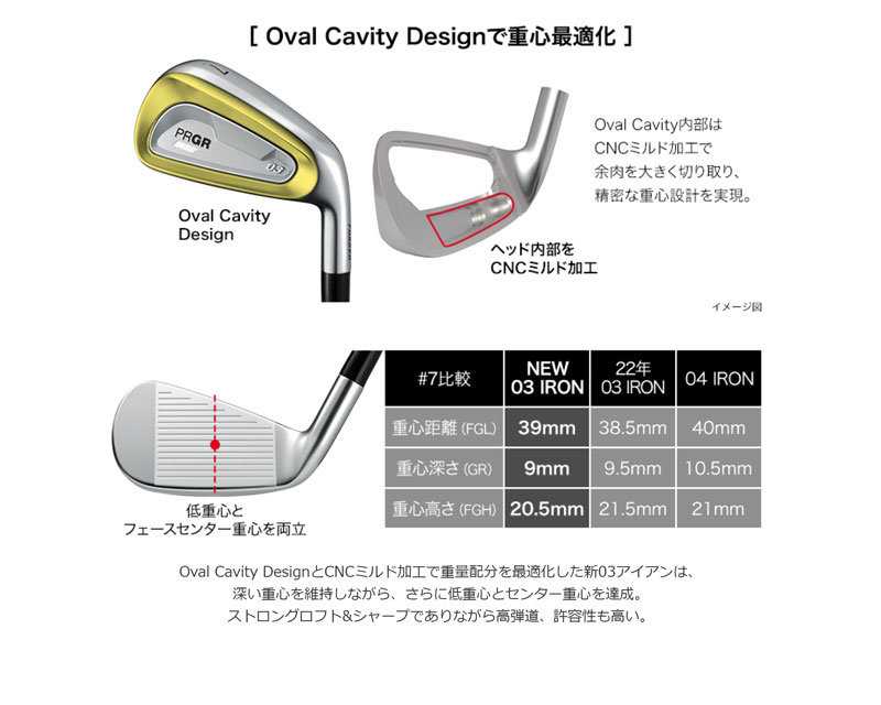 PRGR - プロギア RS FORGED アイアン７本セット KBS TOUR 105  S Amazon.co.jp: PRGR(プロギア) RS 16 RS FG KBS TOUR105S #4i