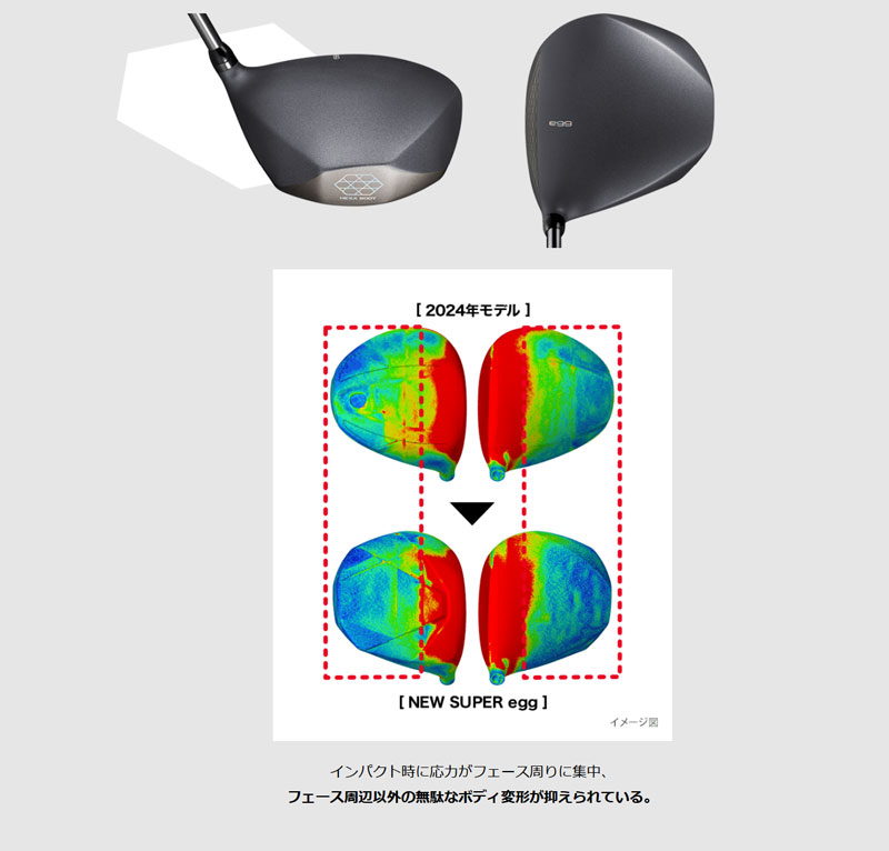 PRGR（プロギア） スーパー エッグ ドライバー 高反発モデル（Super