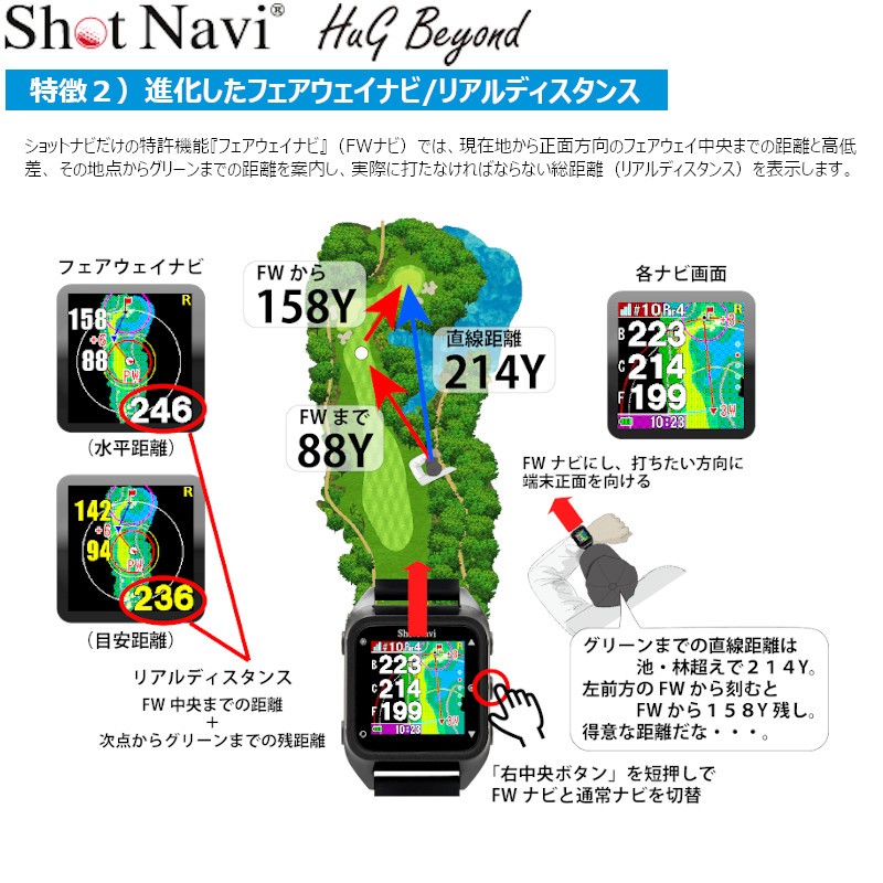 Shot Navi Hug Beyond(A Next Generation Color GPS GOLF Watch)GOLF NAVI