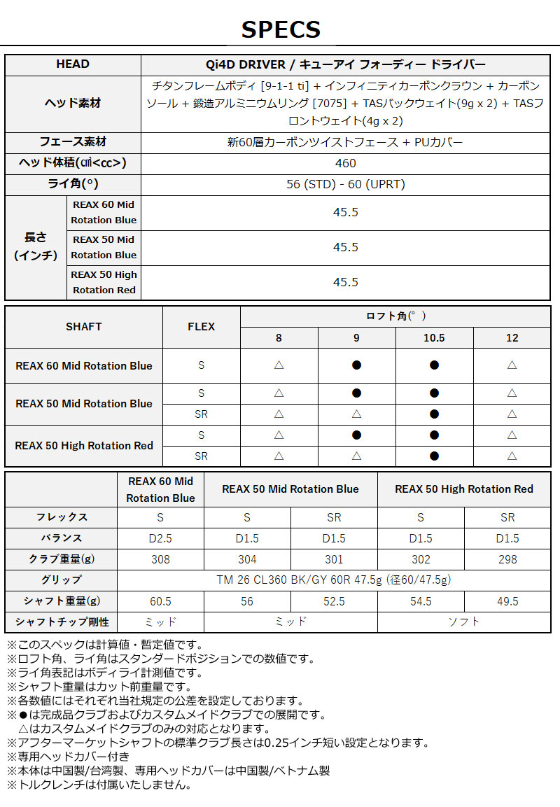 TaylorMade（テーラーメイド） Qi4Dドライバー（ REAX 60 Mid Rotation