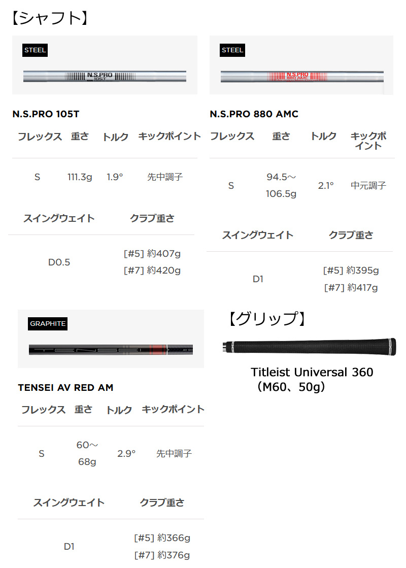 Titleist タイトリスト T350 アイアン 6本セット（#6〜9、PW、48