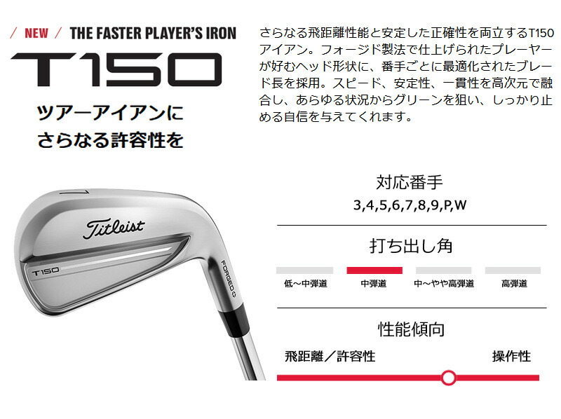 Titleist（タイトリスト） T150 アイアン 6本セット（#5〜9、PW）N.S.