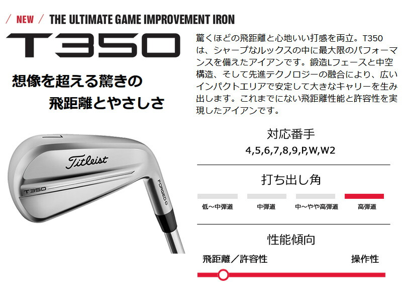 Titleist（タイトリスト） T350 アイアン 6本セット（#6〜9、PW、W48