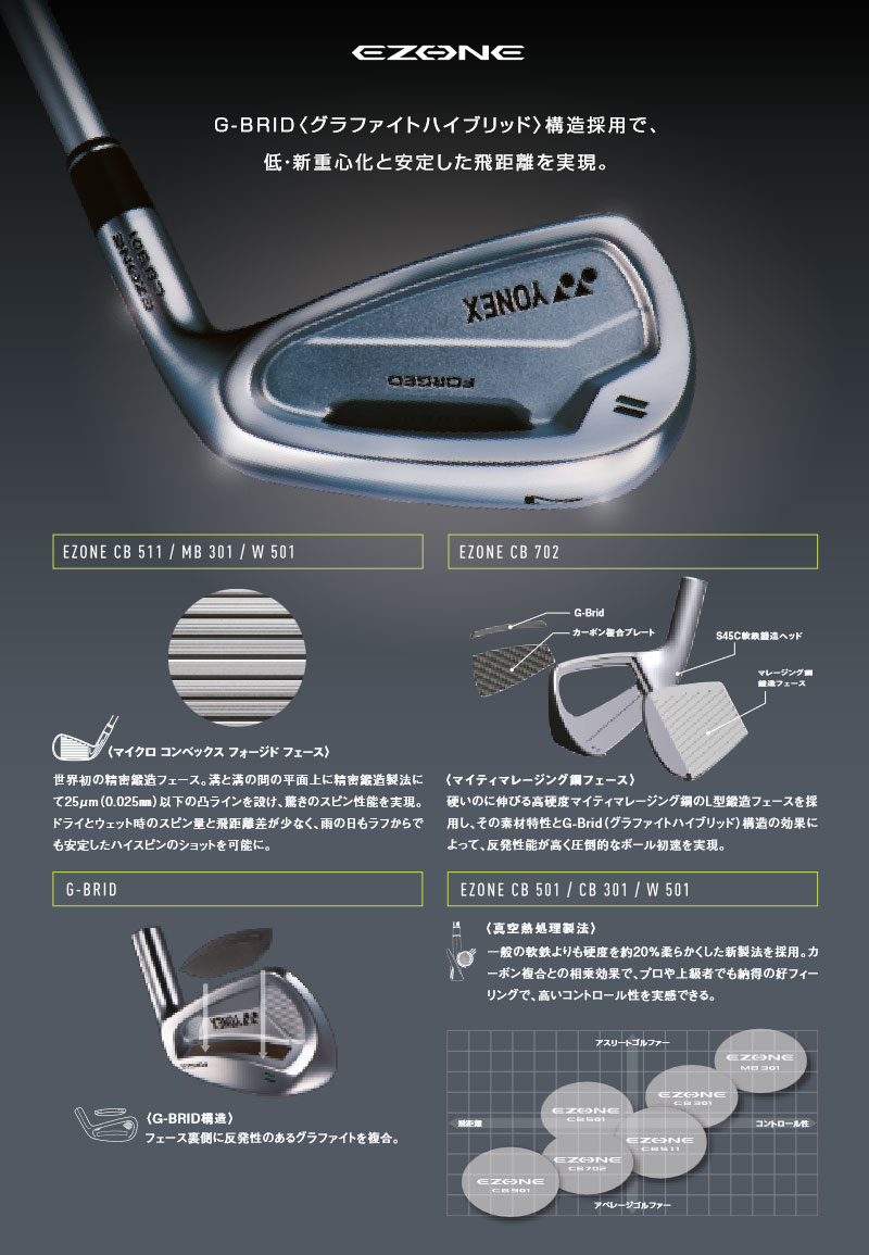 YONEX ヨネックス(YONEX) イーゾーン(EZONE) CB901フォージド