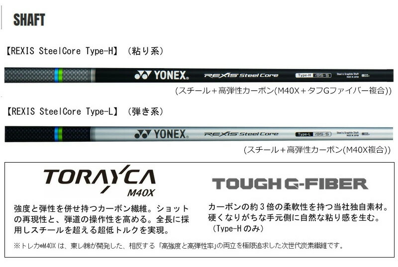 YONEX（ヨネックス） イーゾーン W301 RB ウェッジ レクシススチール