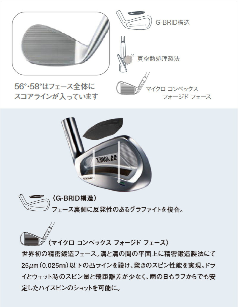 YONEX（ヨネックス） イーゾーン W301 RB ウェッジ レクシススチール