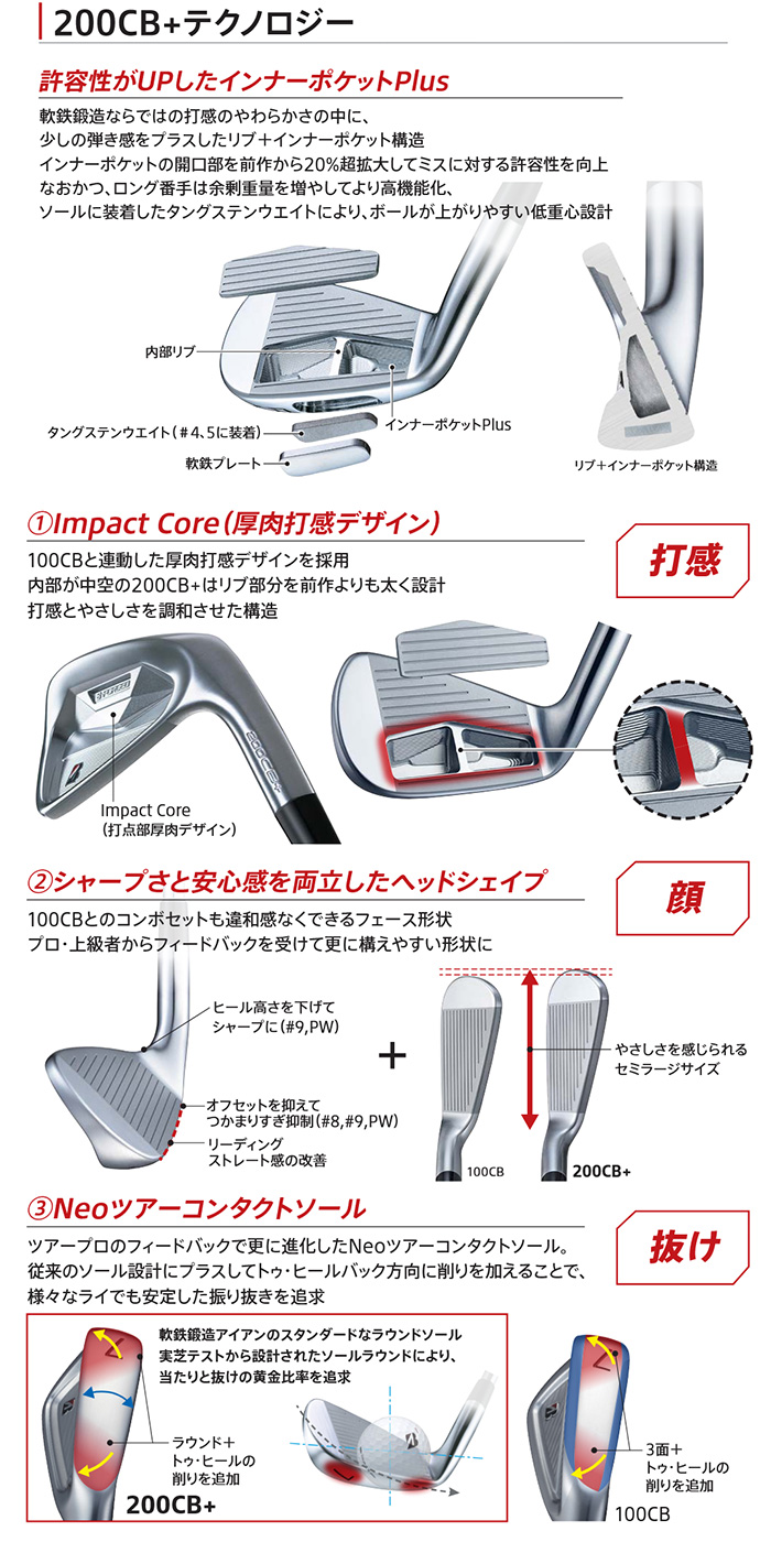 BRIDGESTONE GOLF ゴルフクラブ ブリヂストン B-FORGED 200CB+