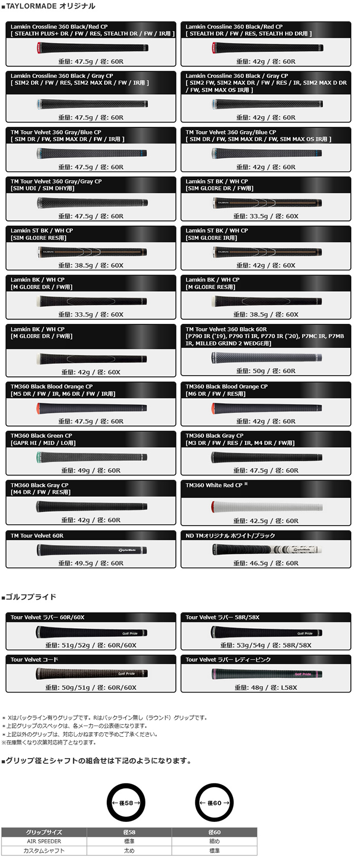 オーダーカスタム テーラーメイド 23モデル P770 アイアン 6本組 ダイナミックゴールド 120　VSS TaylorMade  特注カスタムクラブ P700シリーズ