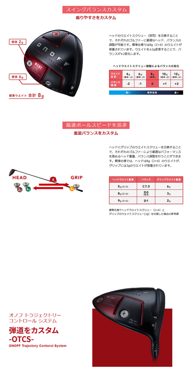 2022モデル カスタム 赤オノフ ドライバー ラボスペックシャフト