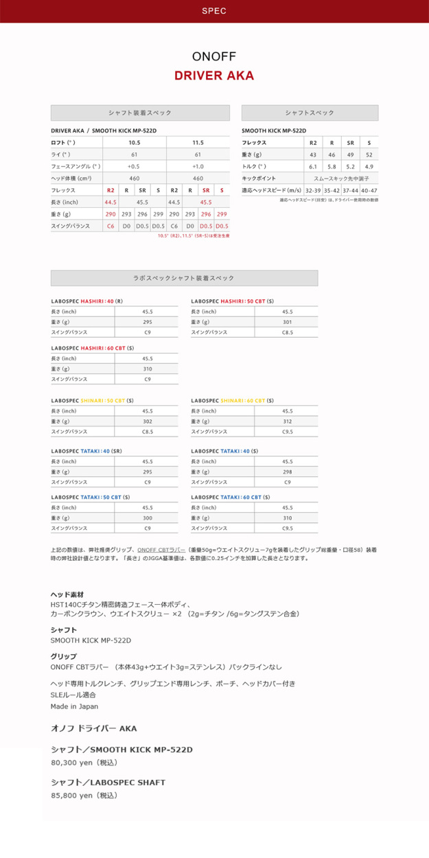 2022モデル カスタム 赤オノフ ドライバー ラボスペックシャフト