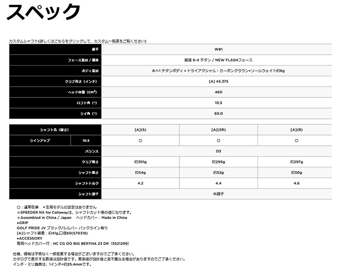 ゴルフクラブ カスタム キャロウェイ BIG BERTHA ドライバー Speeder NX BLK/RED for　Callaway 特注 Callaway 23モデル ビックバーサー｜golfya72｜09