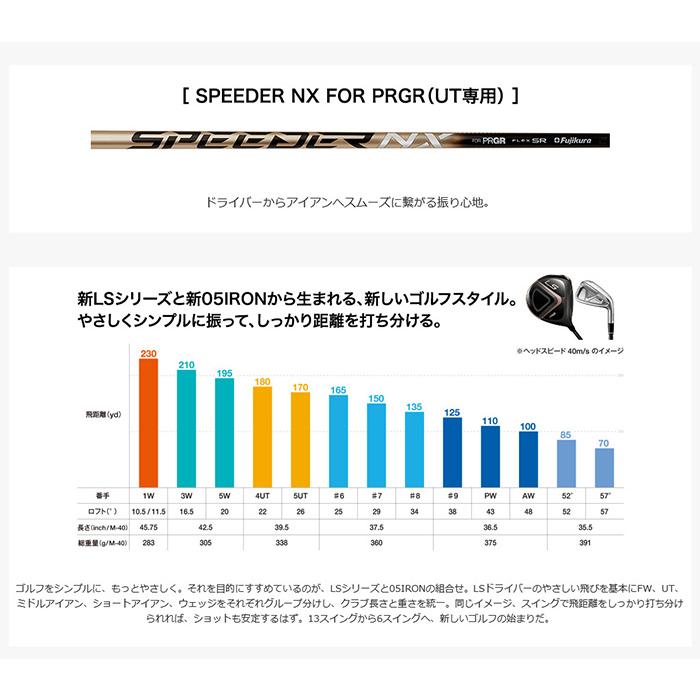 カスタム プロギア 23モデル LS ユーティリティ XP95 トゥルーテンパー 特注 PRGR UT 23年モデル SK3638003151