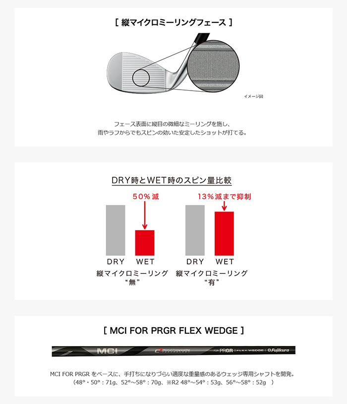 PRGR ゴルフクラブ プロギア 24モデル PRGR0ウェッジ 3本組