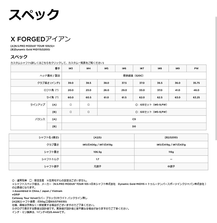 ゴルフクラブ カスタム キャロウェイ 24モデル X FORGED アイアン MODUS3 TOUR115 日本シャフト モーダスツアー 特注 Callaway 24モデル アイアン 軟鉄鍛造｜golfya72｜09