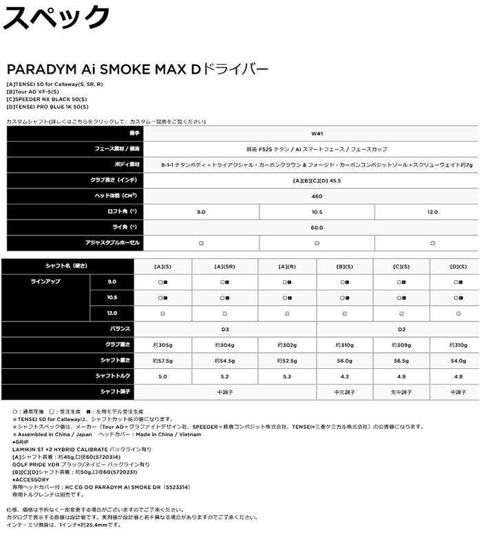 左利き カスタム キャロウェイ PARADYM Ai SMOKE MAX D ドライバー テンセイ ブルー/シルバー for　Callaway 特注 Callaway 24モデル パラダイムAiスモーク 左用｜golfya72｜10