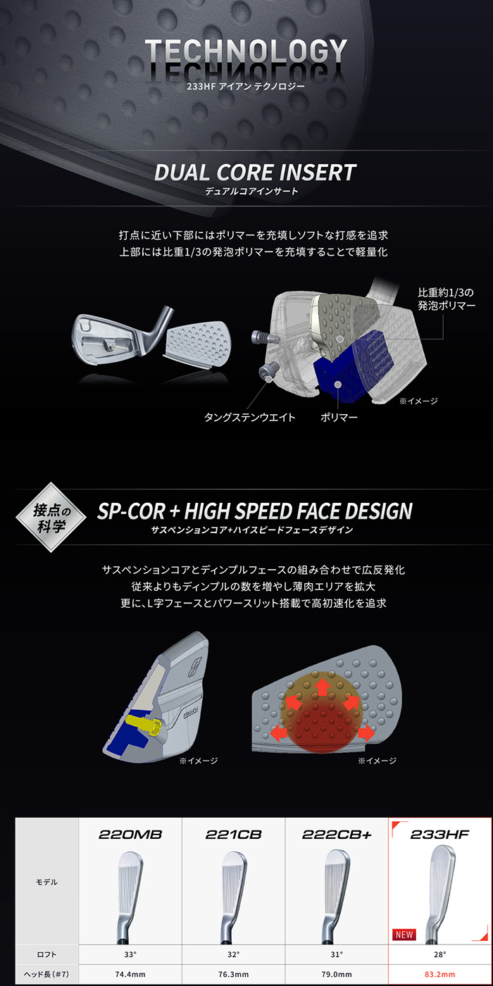 ゴルフクラブ カスタム ブリヂストン 233HF アイアンセット（6I-9I,PW） SPEEDER NX BS シャフト 特注 BS 24モデル アイアン｜golfya72｜06