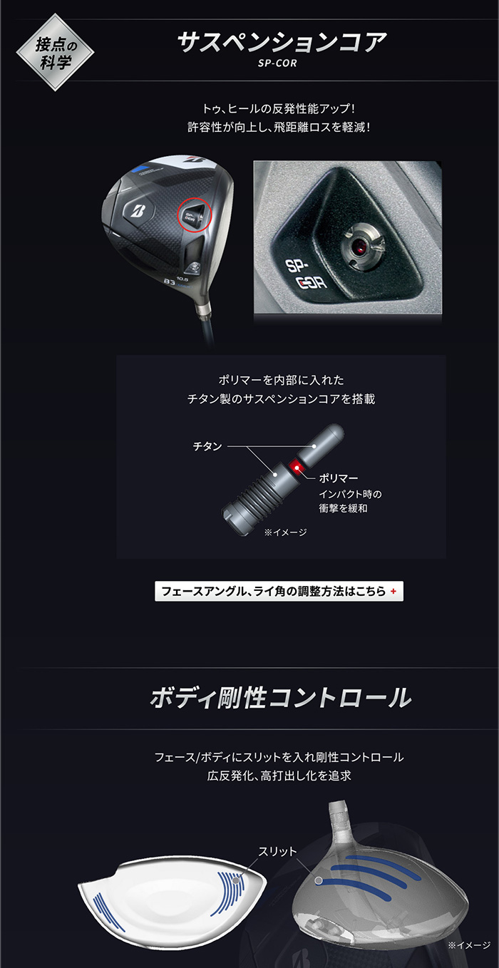BRIDGESTONE GOLF カスタム ブリヂストン B3MAX ドライバー