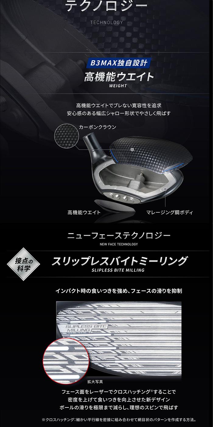 ゴルフクラブ カスタム ブリヂストン B3MAX HY ユーティリティVENTUS BS6h シャフト 特注 BS 24モデル Bシリーズ HY｜golfya72｜07