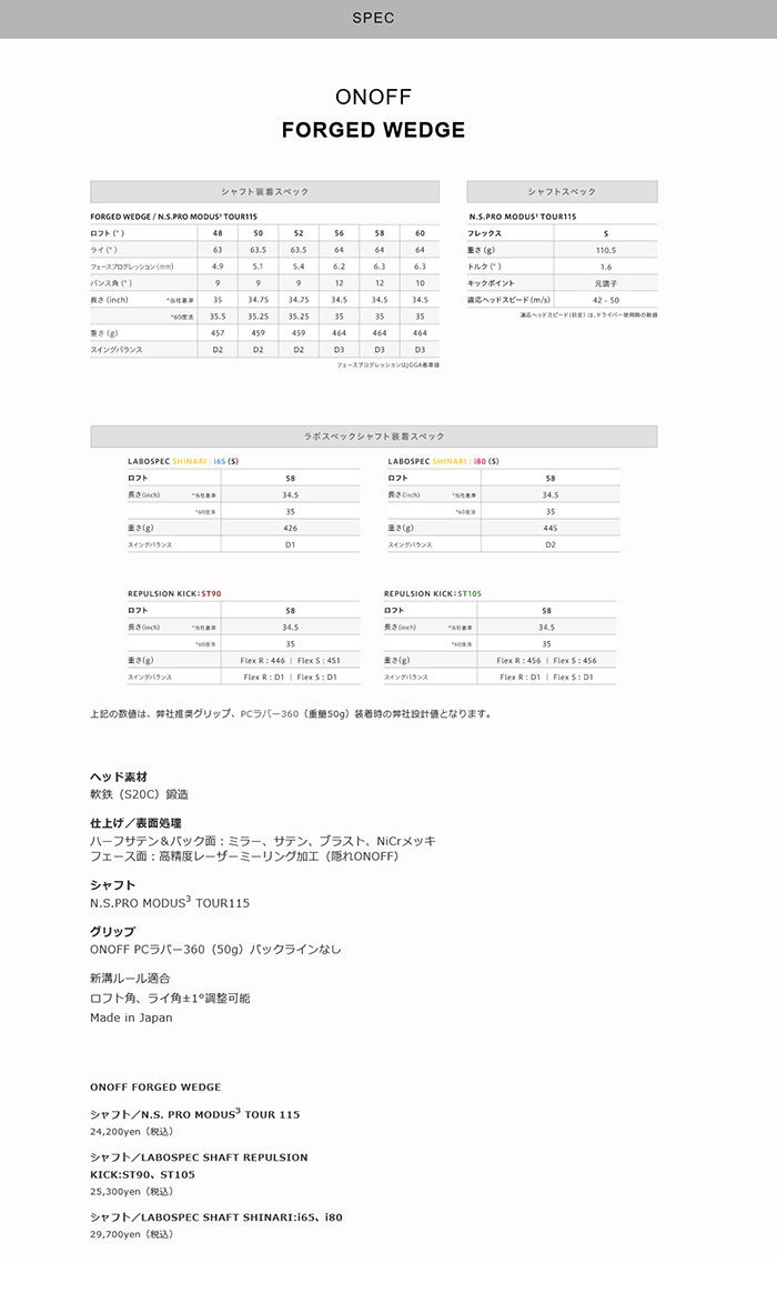 カスタム 24モデル ONOFF フォージドウェッジ 2本組 N.S.PRO950GH neo