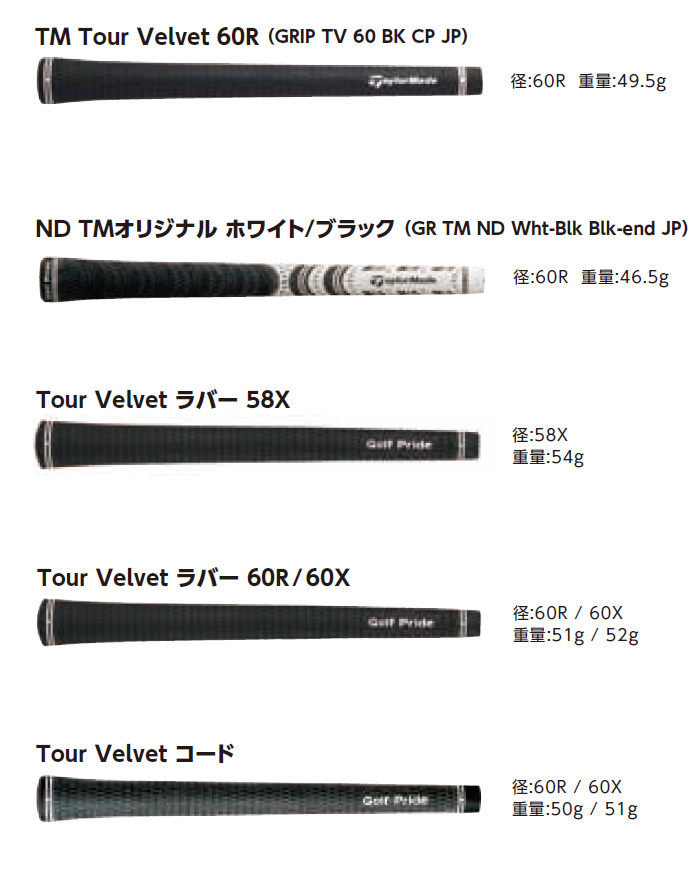 カスタム テーラーメイド Qi10 MAX フェアウェイウッド  グラファイトデザイン TOUR AD DIシャフト TaylorMade キューアイ テン 24モデル 特注クラブ FW｜golfya72｜11