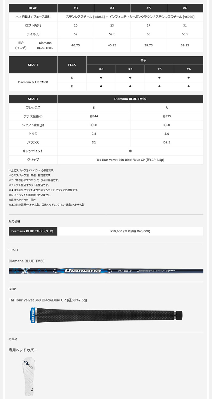 ゴルフクラブ カスタム テーラーメイド Qi10 MAX レスキュー フジクラ TR HYBRID TaylorMade 特注クラブ UT ユーティリティー｜golfya72｜08