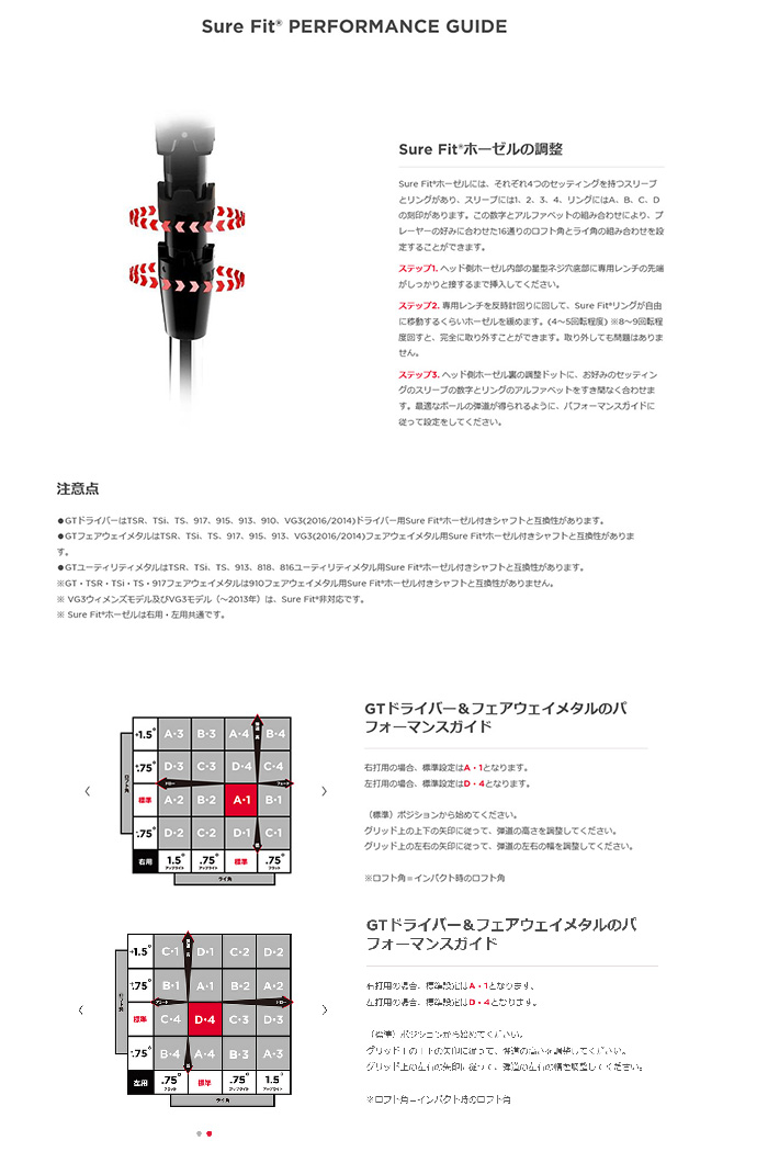 Titleist（タイトリスト） スリーブ装着シャフトのみ フェアウェイ用