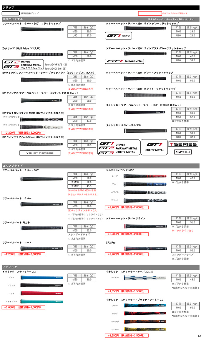 ゴルフクラブ 左利き タイトリスト TITLEIST GT1  3TOUR フェアウェイTSP 310 カスタム 特注 25モデル GTシリーズ レフティーモデルの画像
