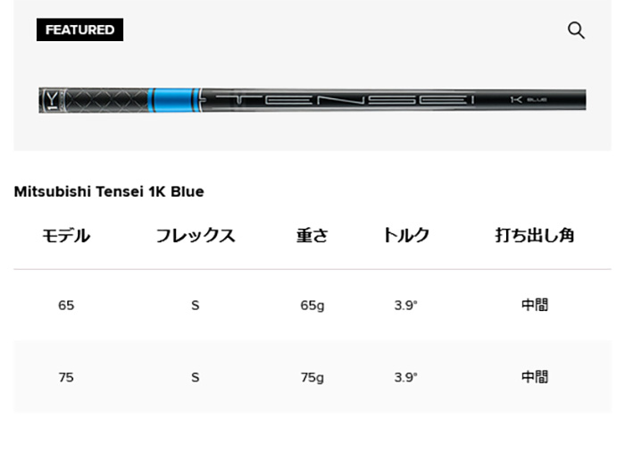 ゴルフクラブ 左利き タイトリスト TITLEIST GT1  3TOUR フェアウェイTENSEI 1K BLUE カスタム 特注 25モデル GTシリーズ レフティーモデルの画像