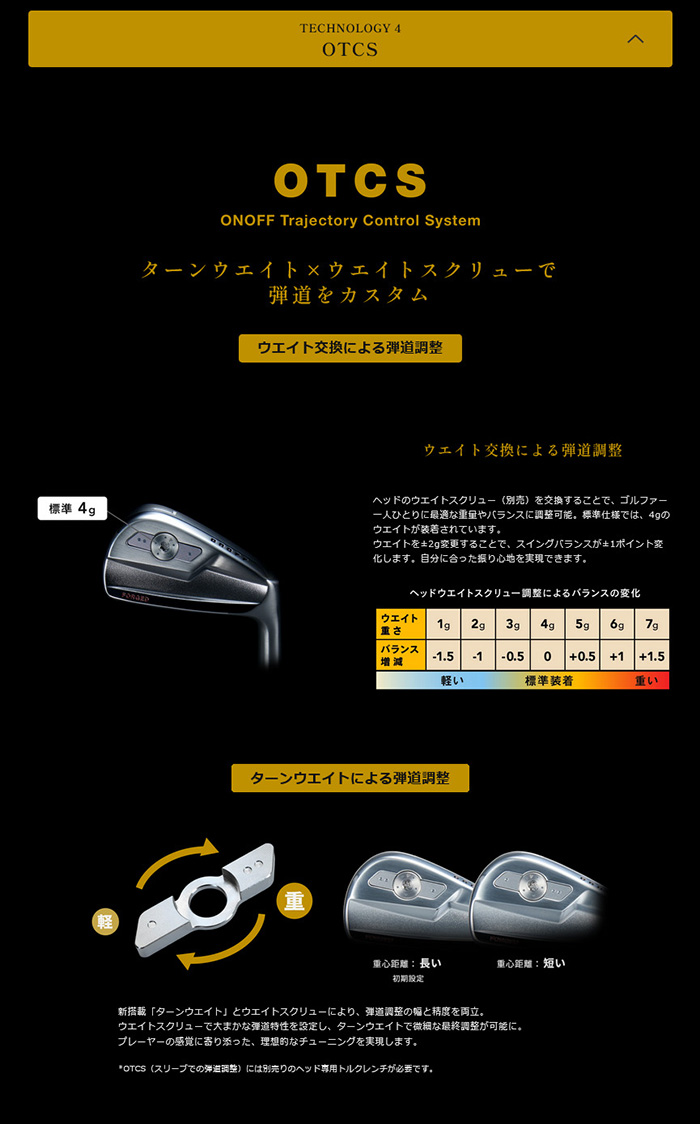 カスタム 26モデル ONOFF KURO アイアンセットREPULSION KICK ST90/ST105 特注  オーダーカスタム品 黒オノフ カスタムグリップ アイアンの画像