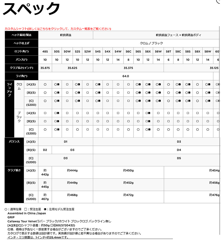 Callaway - ゴルフ野球クラブ キャロウェイ オー通行手形SPウェッジ カスタム 左用 2本組活動的ゴールド 特注 25ひな型 OPUS SP