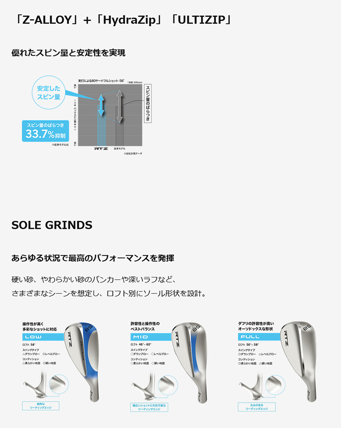 バックフェースカスタム 25モデル RTZ ブラックサテン ウエッジ Diamana for CGII　カーボンシャフト DUNLOP クリーブランド Cleveland アールティーゼット_7