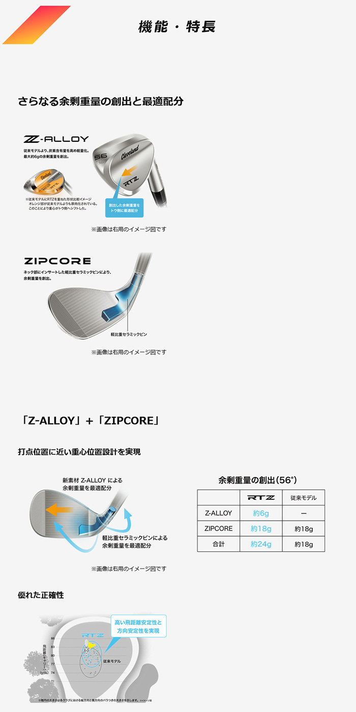 左用 ゴルフクラブ カスタム 25モデル RTZ ツアーサテン ウエッジ ダイナミックゴールド　AMT　TOUR　WHITE クリーブランド Cleveland アールティーゼット | Cleveland Golf | 05