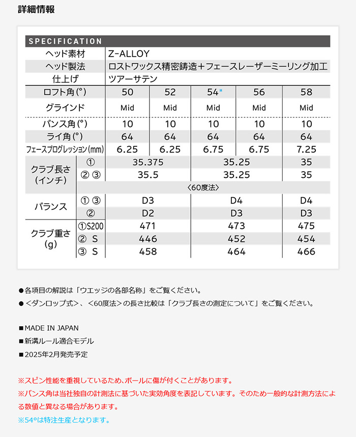左用 ゴルフクラブ カスタム 25モデル RTZ ツアーサテン ウエッジ ダイナミックゴールド　AMT　TOUR　WHITE クリーブランド Cleveland アールティーゼット | Cleveland Golf | 08