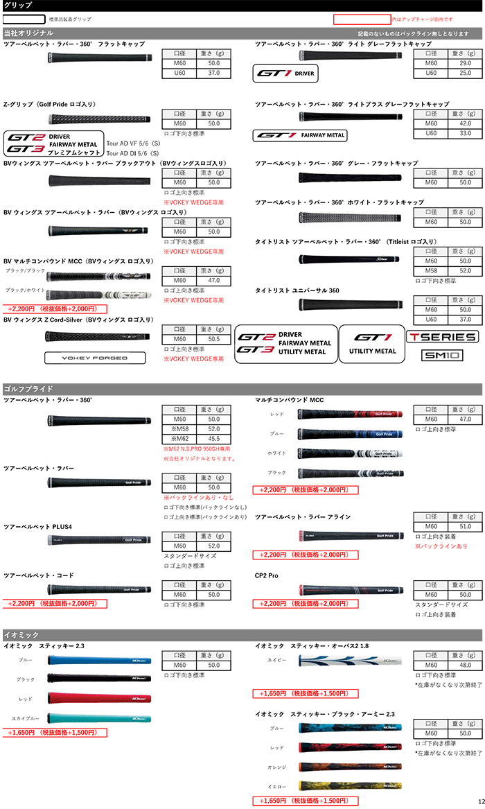 Titleist（タイトリスト） カスタム TITLEIST VOKEY FORGED ウェッジ
