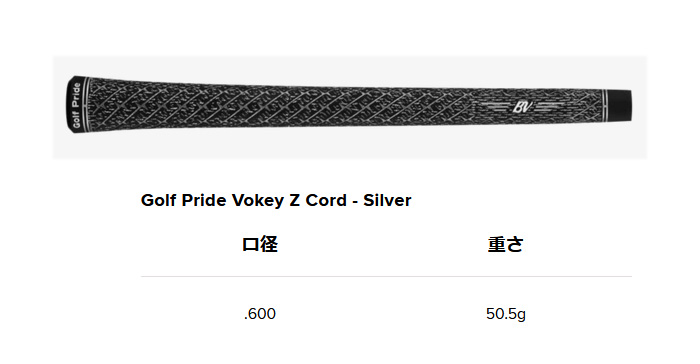 Titleist（タイトリスト） カスタム TITLEIST VOKEY FORGED ウェッジ