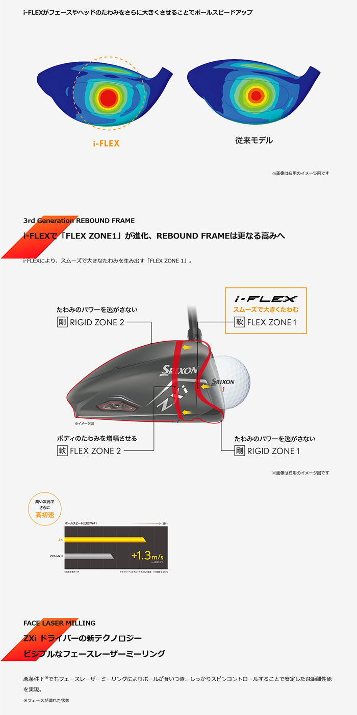 SRIXON レフティー ゴルフクラブ カスタム スリクソン ZXi ドライバー