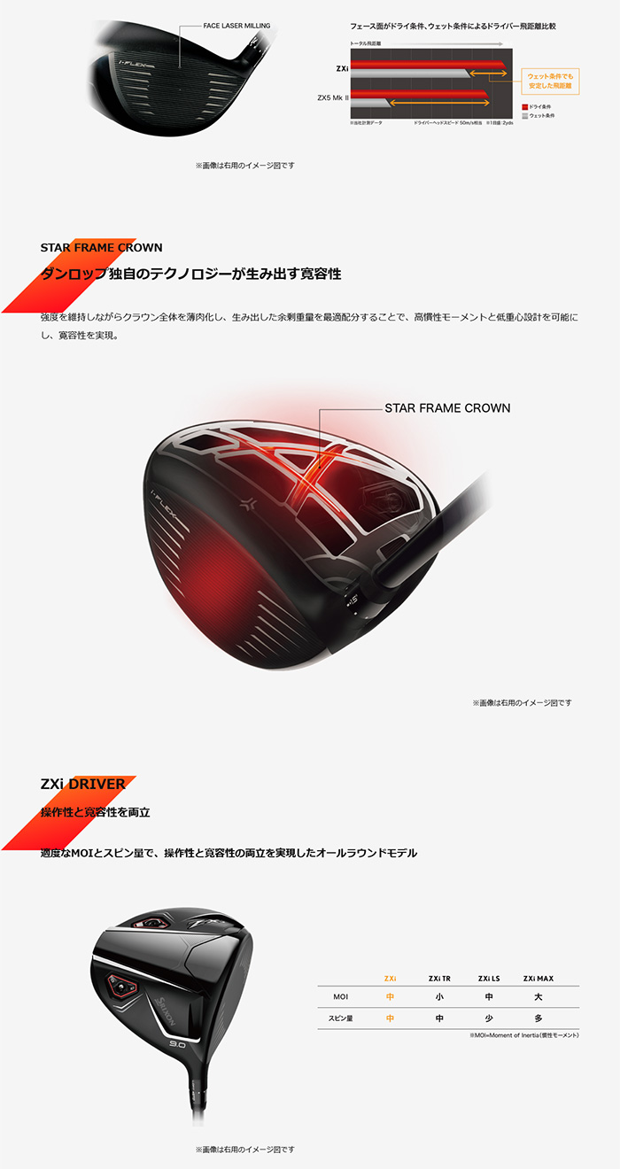 SRIXON レフティー ゴルフクラブ カスタム スリクソン ZXi ドライバー