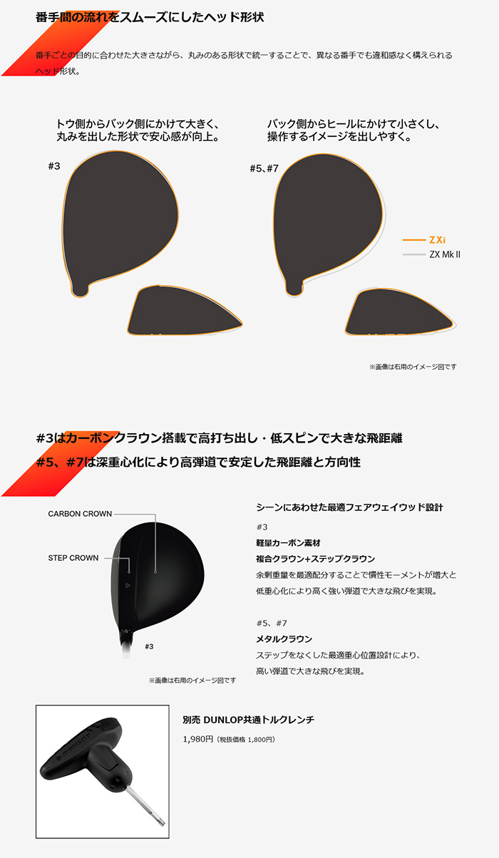 ゴルフクラブ カスタムモデル 左用 スリクソン ZXi フェアウェイ 特注