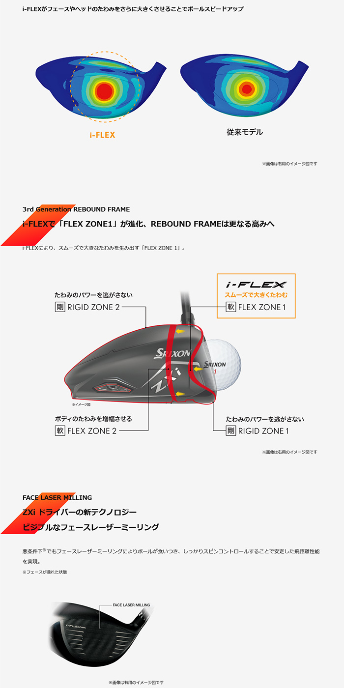 ゴルフクラブ カスタム スリクソン ZXi フェアウェイ Tour-AD UB