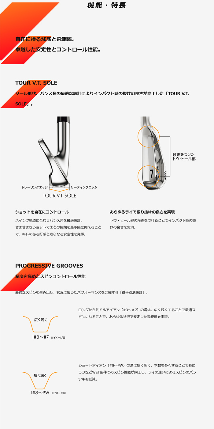 ゴルフクラブ カスタム スリクソン ZXi7 アイアンN.S.PRO MODUS3 TOUR105 スチール 特注 SRIXON 24モデル ダンロップ | SRIXON | 02