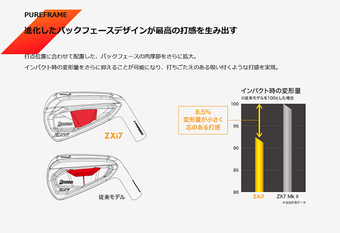 ゴルフクラブ カスタム スリクソン ZXi7 アイアンN.S.PRO MODUS3 TOUR105 スチール 特注 SRIXON 24モデル ダンロップ | SRIXON | 04