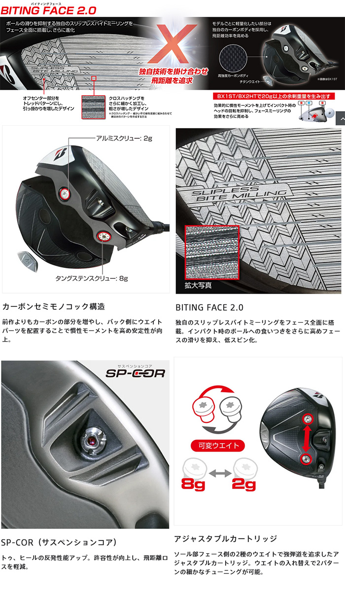 BRIDGESTONE GOLF カスタム ブリヂストン BX1ST ドライバー SPEEDER NX