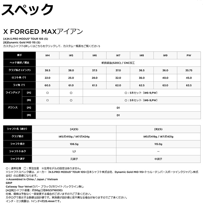 ゴルフクラブ キャロウェイ X FORGED MAX アイアンセット カスタム NS PRO 850 日本シャフト 特注 Callaway 25モデル エックスフォージド