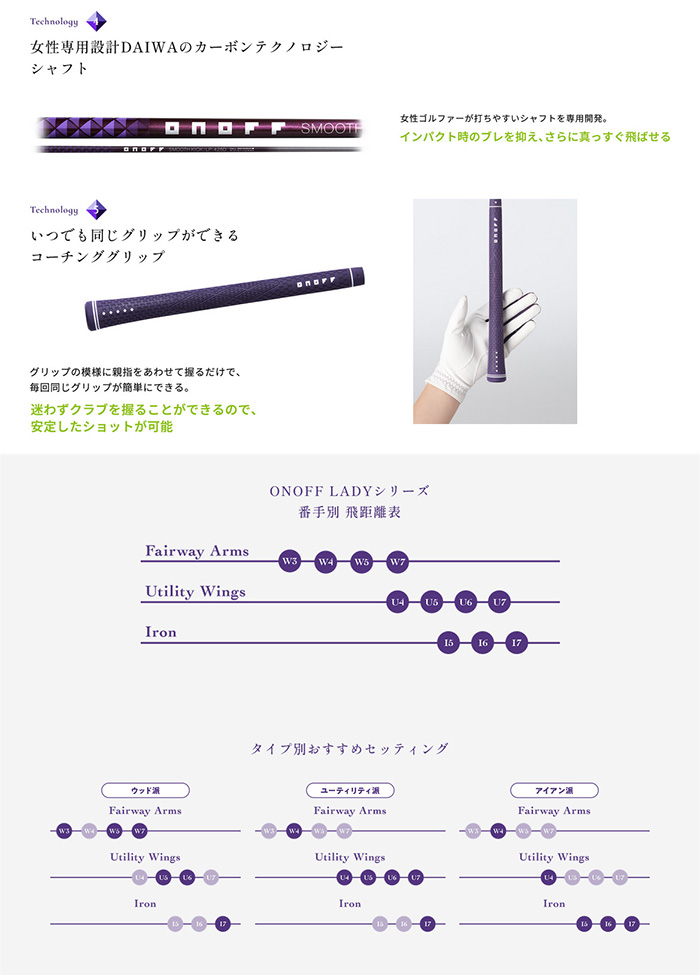 ONOFF ユーティリティ レディース（番手：7U）｜クラブ