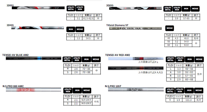 カスタム タイトリスト TITLEIST T150アイアンセット STDモデル  N.S.PRO　105T 25年モデル 日本正規品 タイトリスト アイアン Tシリーズ_8